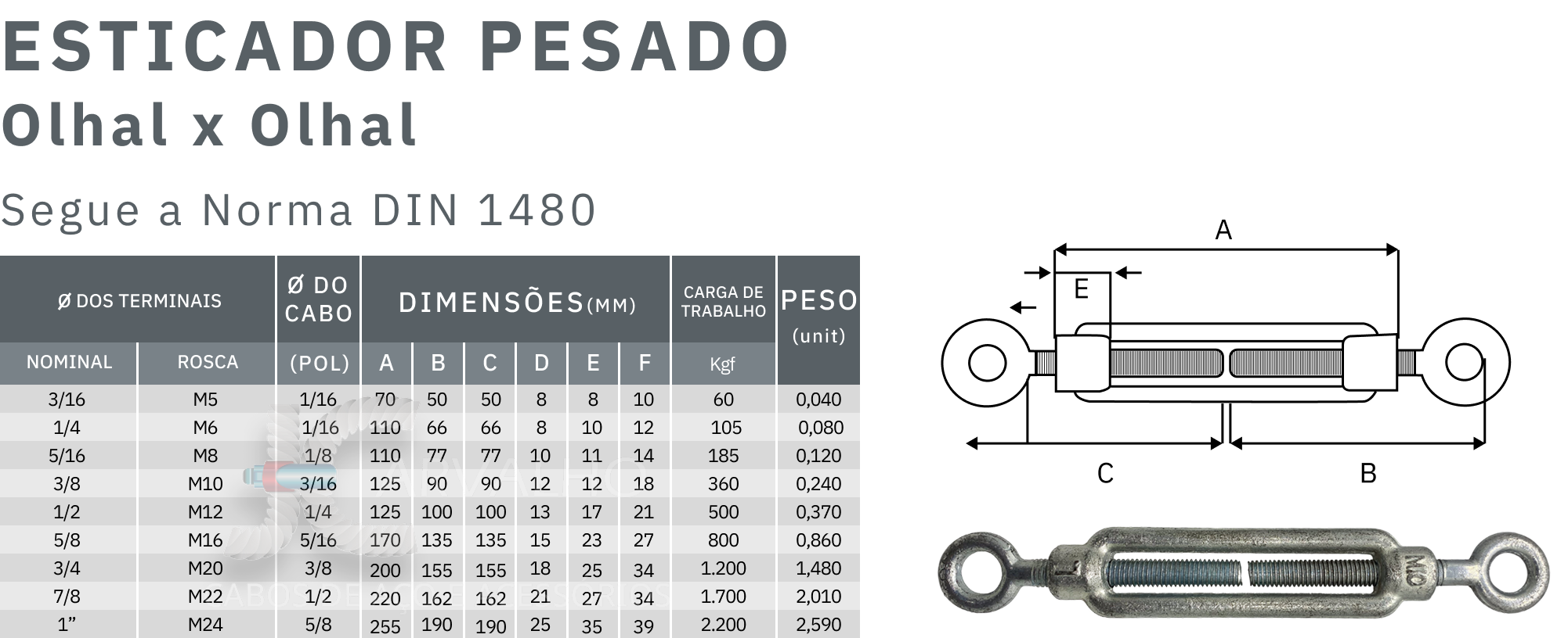 Tabela de medida esticador olhal x olhal pesado - Jcarvalho